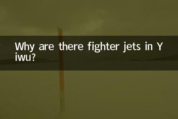 কেন Yiwu যুদ্ধবিমান আছে?
