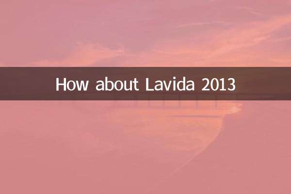 لیویڈا 2013 کے بارے میں کیا خیال ہے