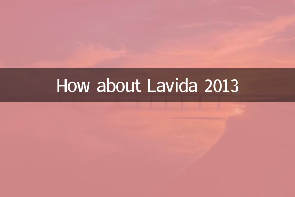 لیویڈا 2013 کے بارے میں کیا خیال ہے