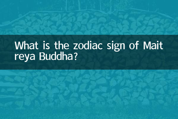 मैत्रेय बुद्ध की राशि क्या है?