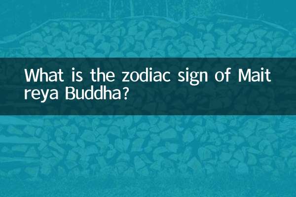 मैत्रेय बुद्ध की राशि क्या है?