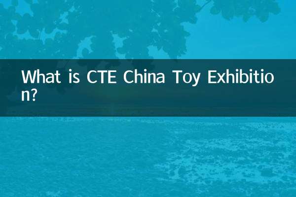 نمایشگاه اسباب بازی CTE چین چیست؟