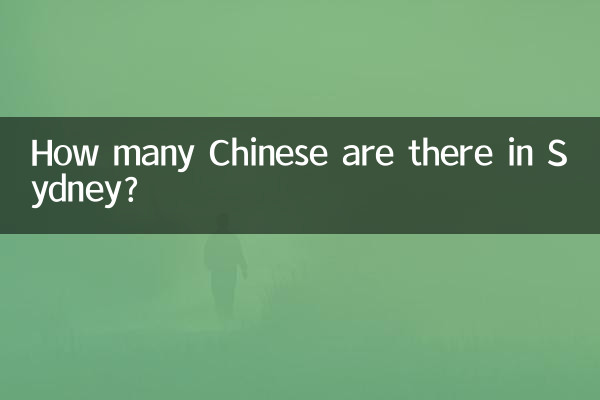 چند چینی در سیدنی وجود دارد؟