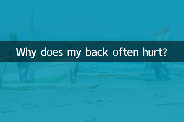 後背經常疼是怎麼回事