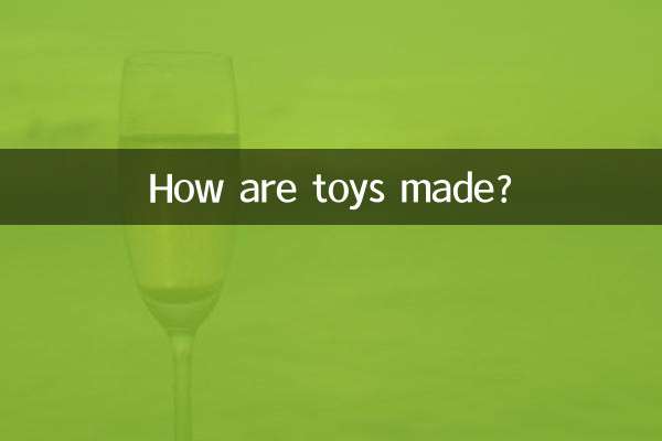 How are toys made?