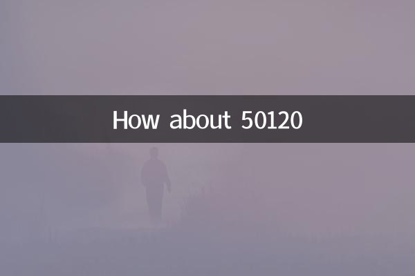 প্রায় 50120 কিভাবে