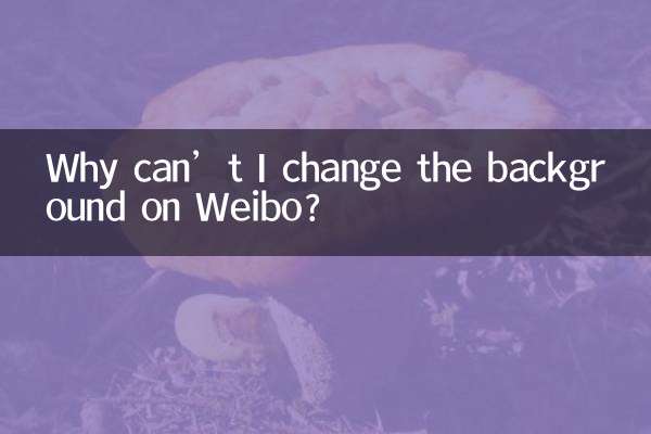 Perché non posso cambiare lo sfondo su Weibo?