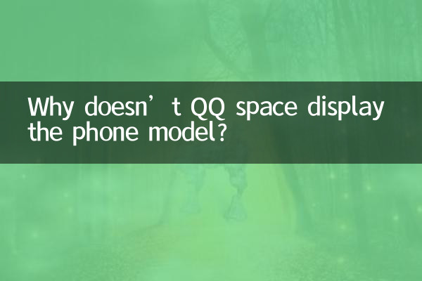 Warum zeigt QQ Space das Telefonmodell nicht an?
