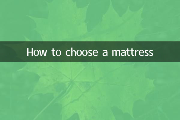 Cómo elegir un colchón