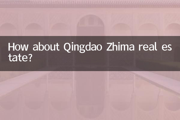 কিংদাও Zhima রিয়েল এস্টেট সম্পর্কে কিভাবে?