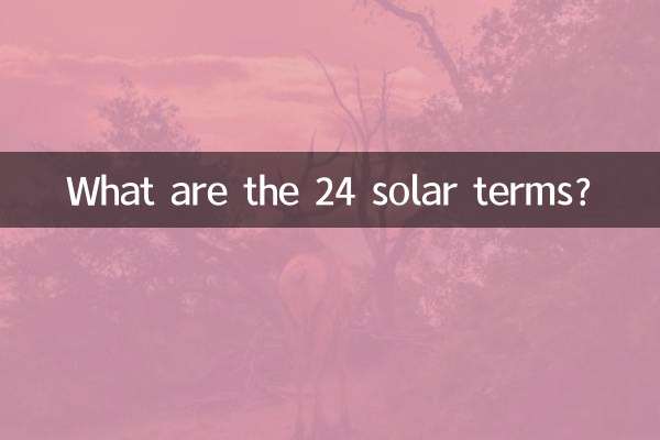 24절기란 무엇인가?