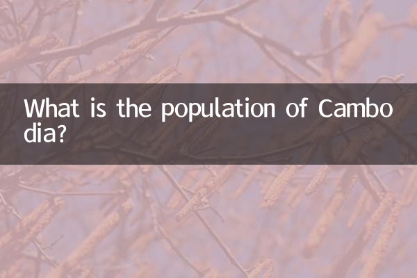 柬埔寨有多少人口
