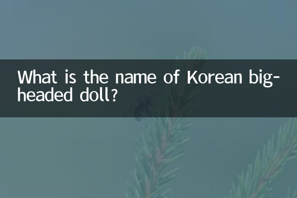 Quel est le nom de la poupée coréenne à grosse tête ?