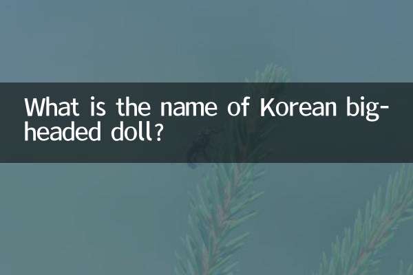 Quel est le nom de la poupée coréenne à grosse tête ?
