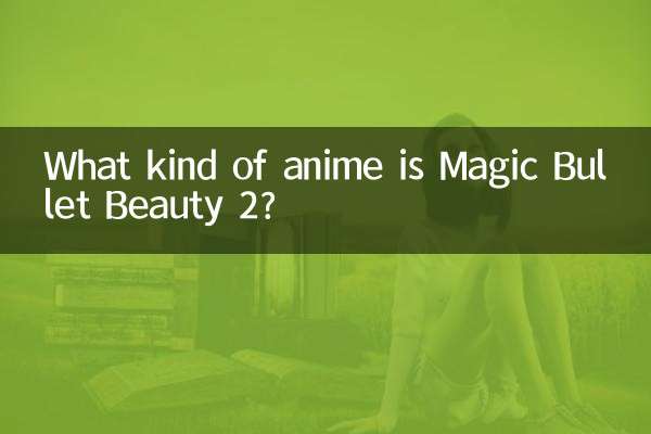 What kind of anime is Magic Bullet Beauty 2?