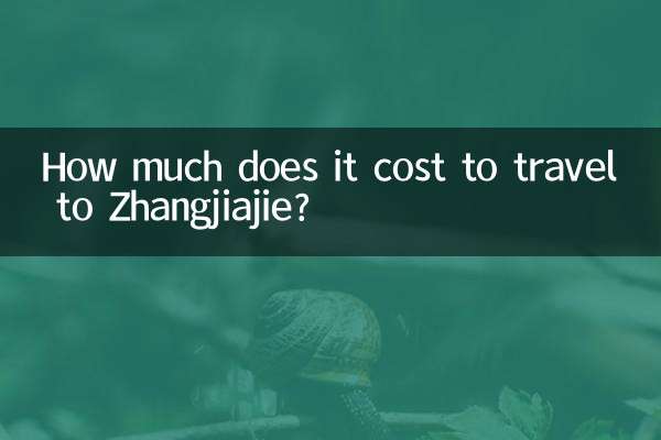 Combien coûte un voyage à Zhangjiajie?