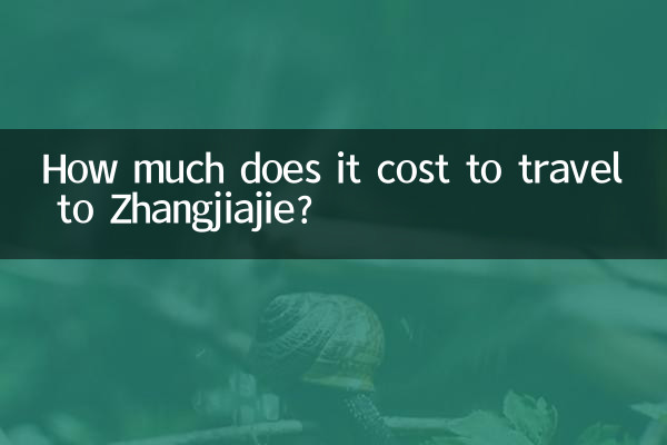 Combien coûte un voyage à Zhangjiajie?