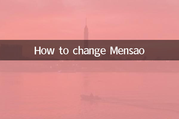 Cómo cambiar Mensao