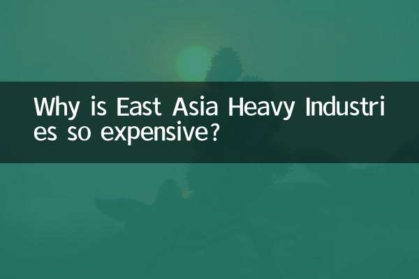 ¿Por qué las industrias pesadas de Asia Oriental son tan caras?