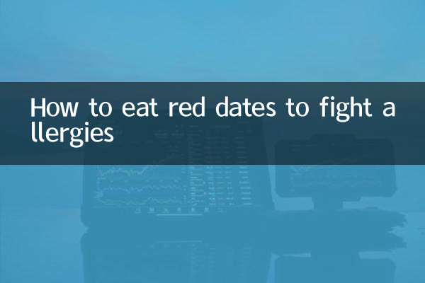 Cómo comer dátiles rojos para combatir las alergias