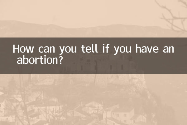 কিভাবে আপনি একটি গর্ভপাত আছে যদি আপনি বলতে পারেন?