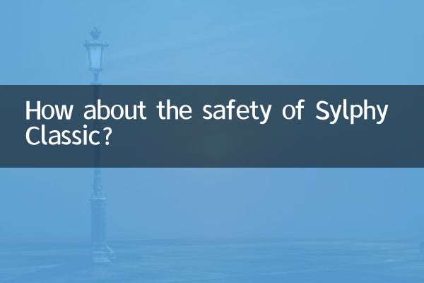 E quanto à segurança do Sylphy Classic?