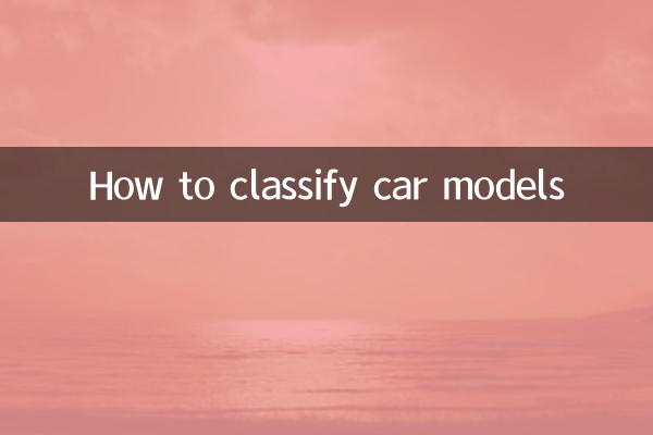 Comment classer les modèles de voitures