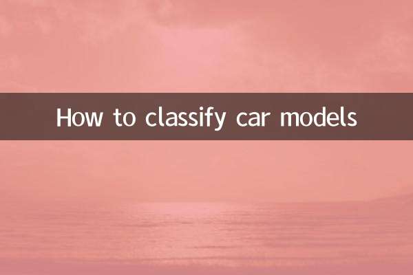 Как классифицировать модели автомобилей