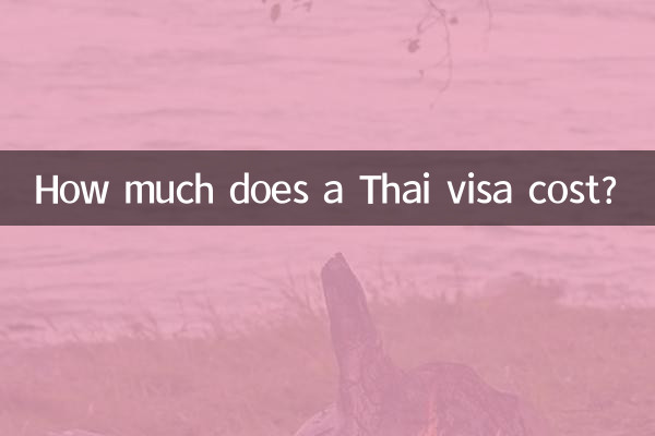 Combien coûte un visa thaïlandais ?