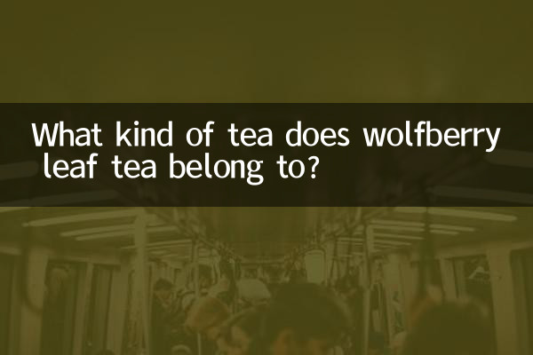 Zu welcher Teesorte gehört Wolfsbeerblättertee?