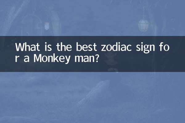 원숭이 남자에게 가장 좋은 조디악 표지판은 무엇입니까?