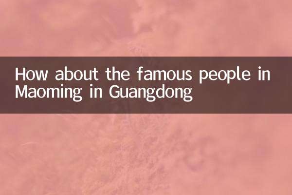 ¿Qué tal la gente famosa en Maoming en Guangdong?