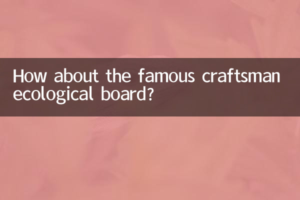 Wie wäre es mit Mingjiang Ecological Board