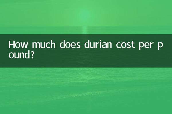 How much does durian cost per pound?