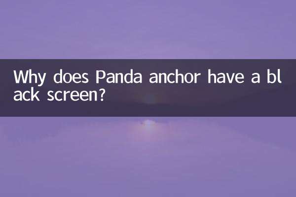 ¿Por qué Panda Anchor tiene la pantalla en negro?