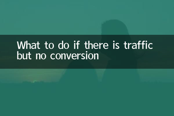 What to do if there is traffic but no conversion