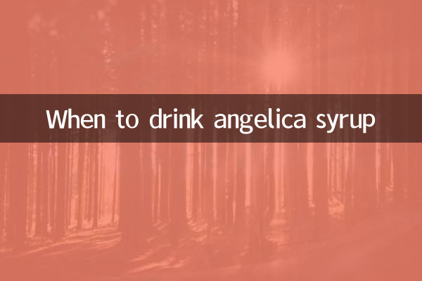 Wann sollte man Angelikasirup trinken?