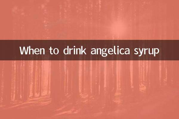 Wann sollte man Angelikasirup trinken?
