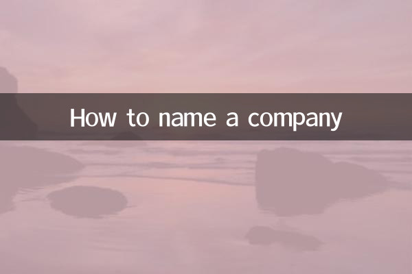 একটি কোম্পানির নাম কিভাবে