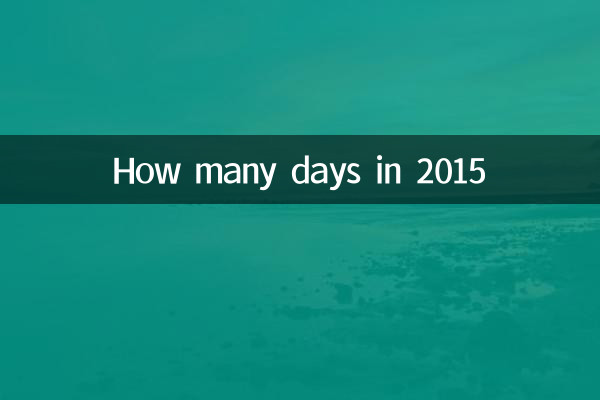 Quanti giorni nel 2015