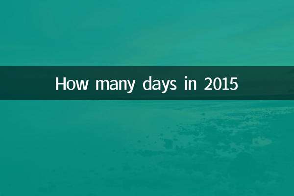 Сколько дней в 2015 году