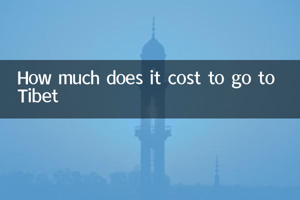 तिब्बत जाने में कितना खर्चा आता है