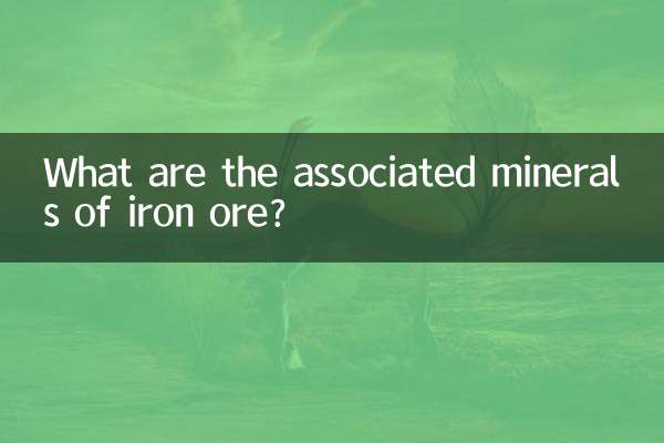 Какие полезные ископаемые связаны с железной рудой?