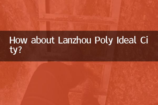 蘭州保利理想城はどうですか？