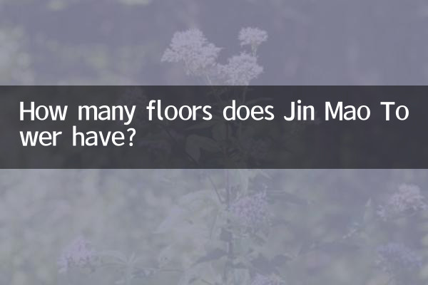 金茂大廈多少層