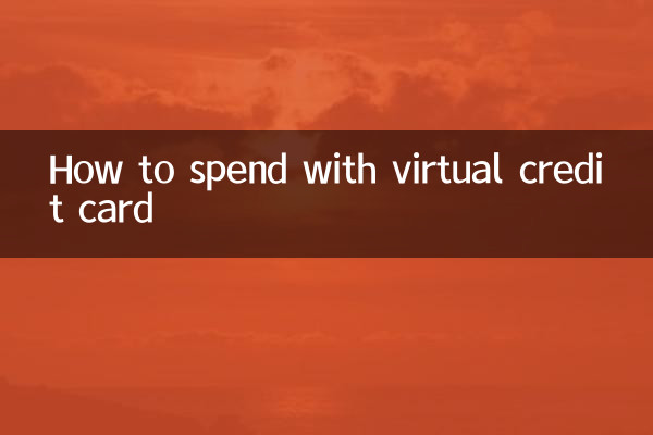 Cómo gastar con tarjeta de crédito virtual