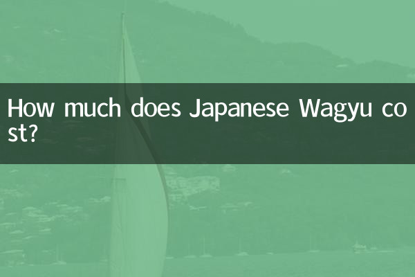 Quanto custa o Wagyu japonês?