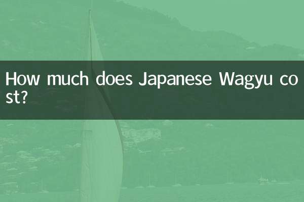 جاپانی واگیو کی قیمت کتنی ہے؟