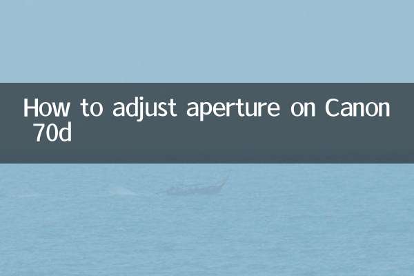 كيفية ضبط فتحة العدسة في كانون 70d