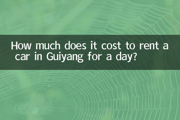 How much does it cost to rent a car in Guiyang for a day?